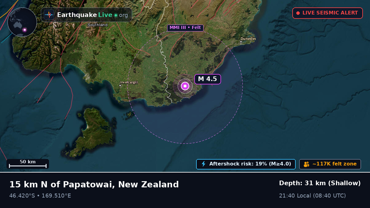 Off the coast of Invercargill, New Zealand