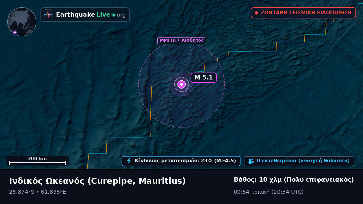 Ινδικός Ωκεανός (Mauritius)