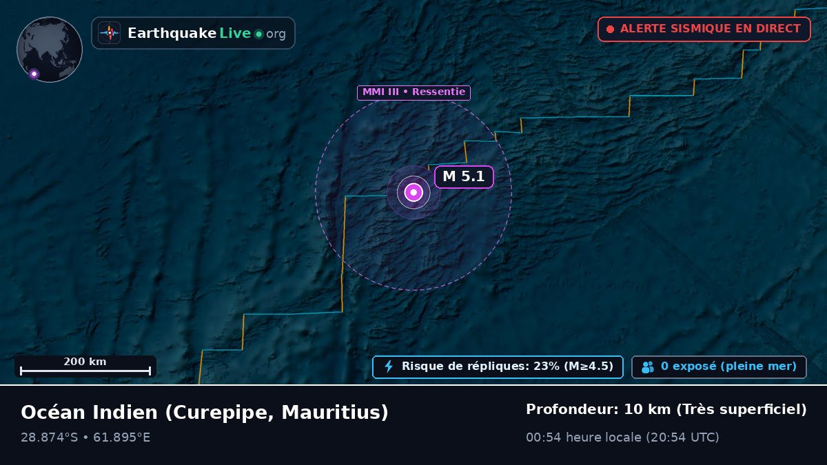 Océan Indien (Mauritius)