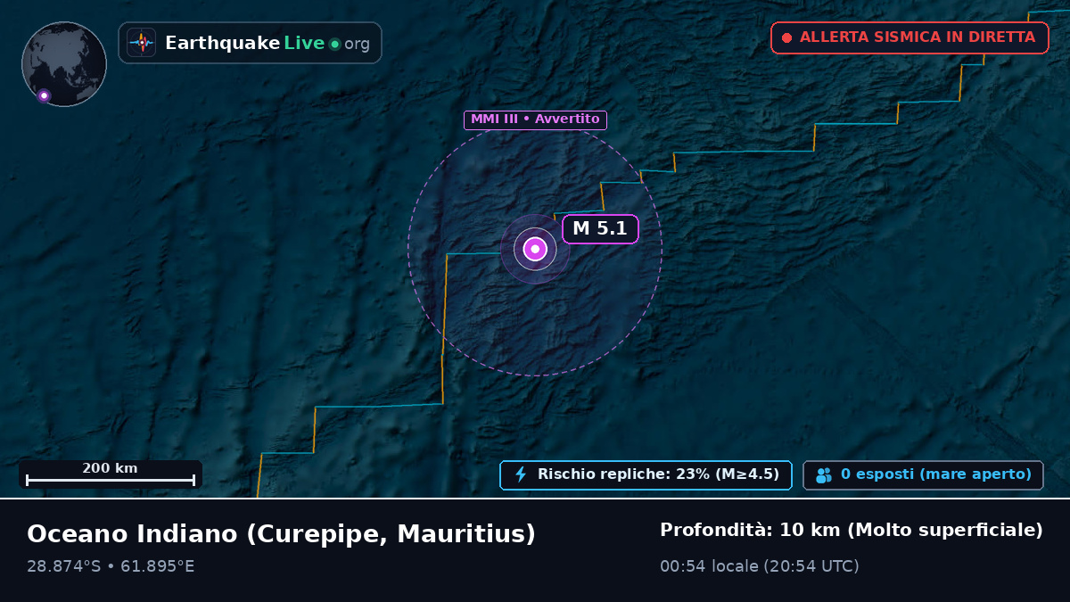Oceano Indiano (Mauritius)