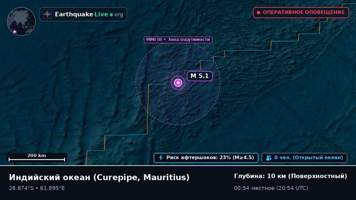 Индийский океан (Mauritius)