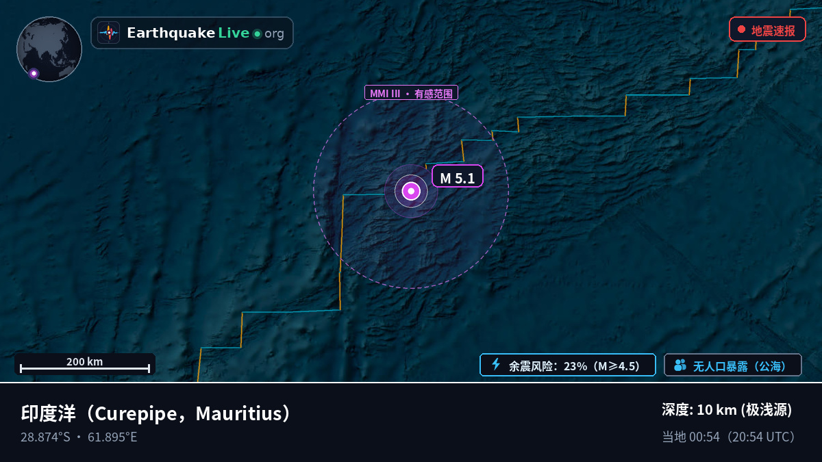 印度洋 (Mauritius)