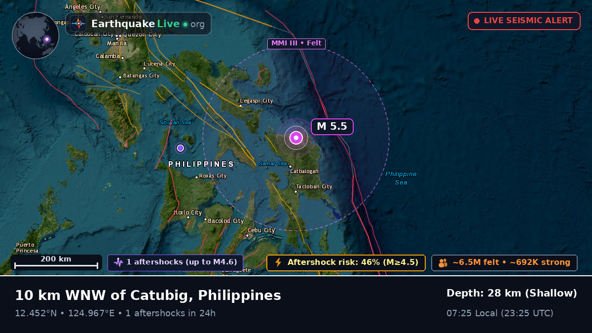 Philippine Sea (Philippines)