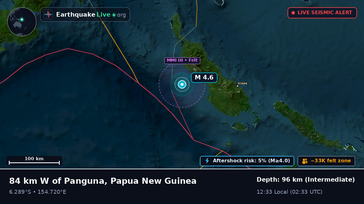 Solomon Sea (Papua New Guinea)