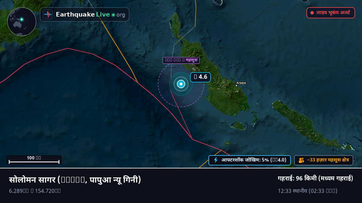 सोलोमन सागर (पापुआ न्यू गिनी)