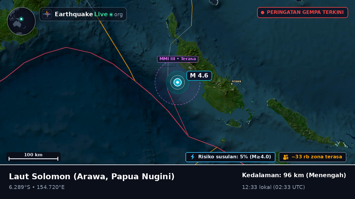 Laut Solomon (Papua Nugini)
