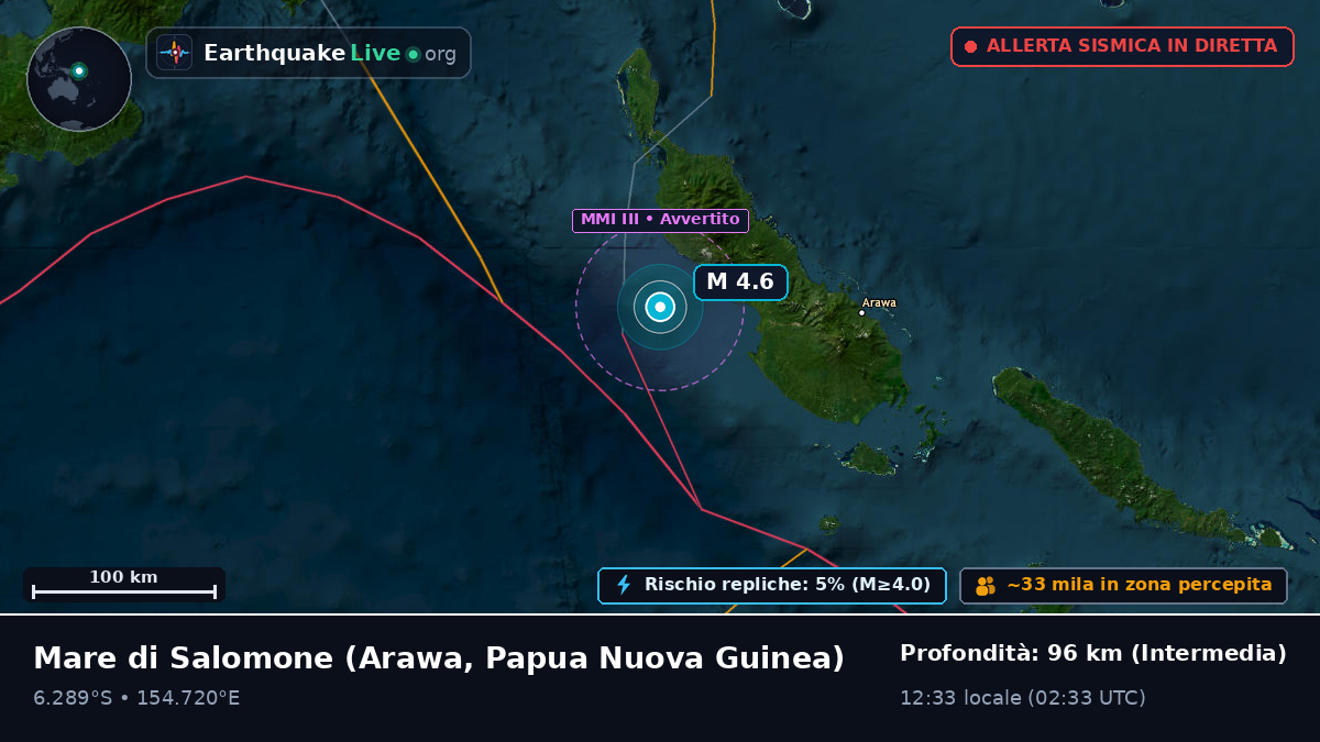 Mare di Salomone (Papua Nuova Guinea)