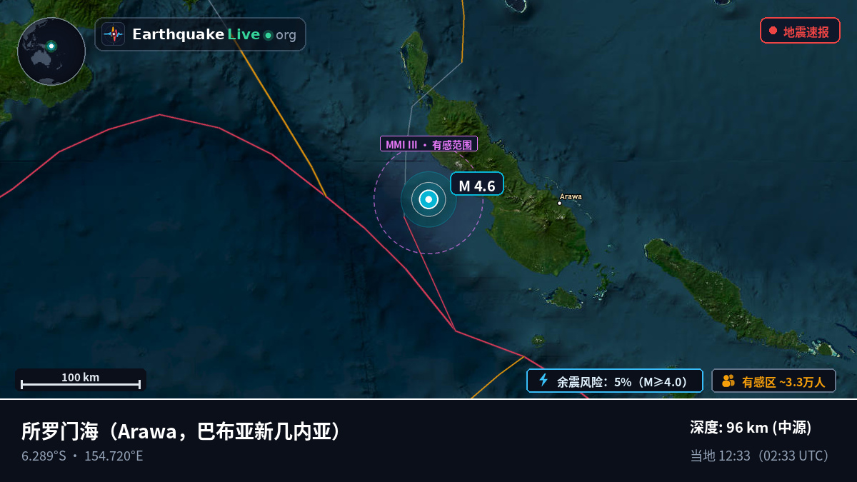 所罗门海 (巴布亚新几内亚)