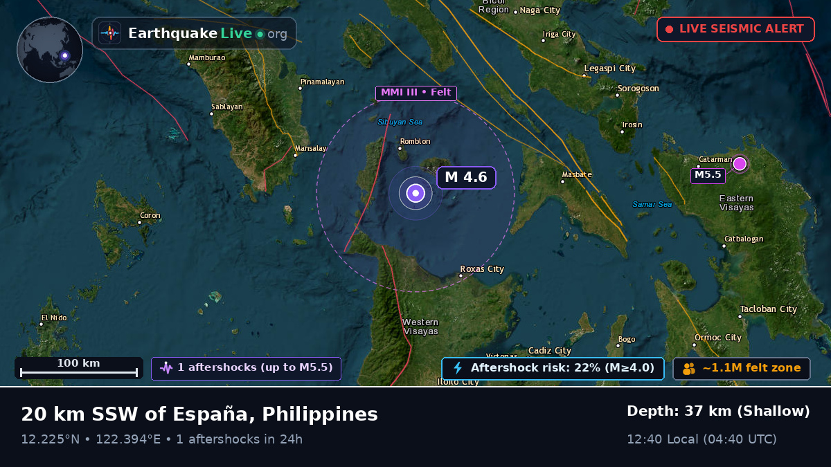 Philippine Sea (Philippines)