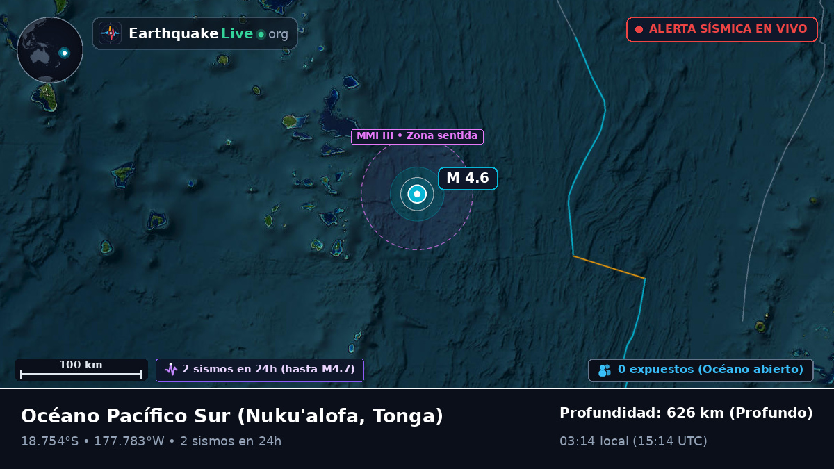 Océano Pacífico Sur (Tonga)