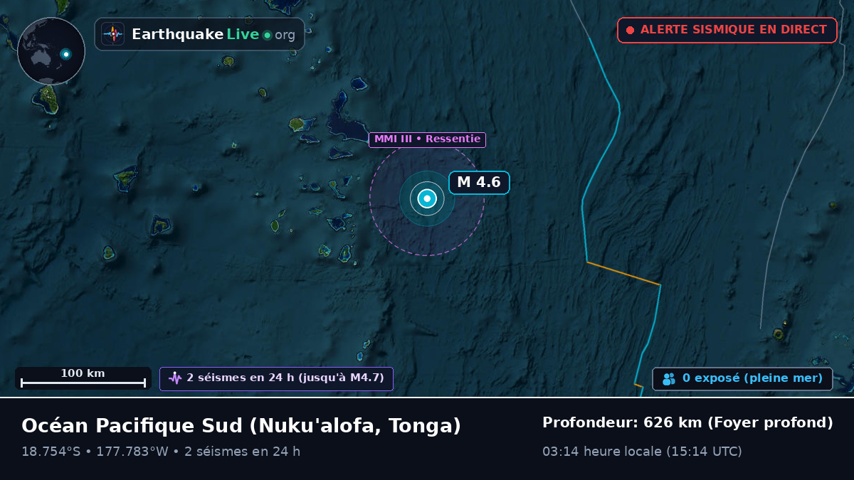Océan Pacifique Sud (Tonga)