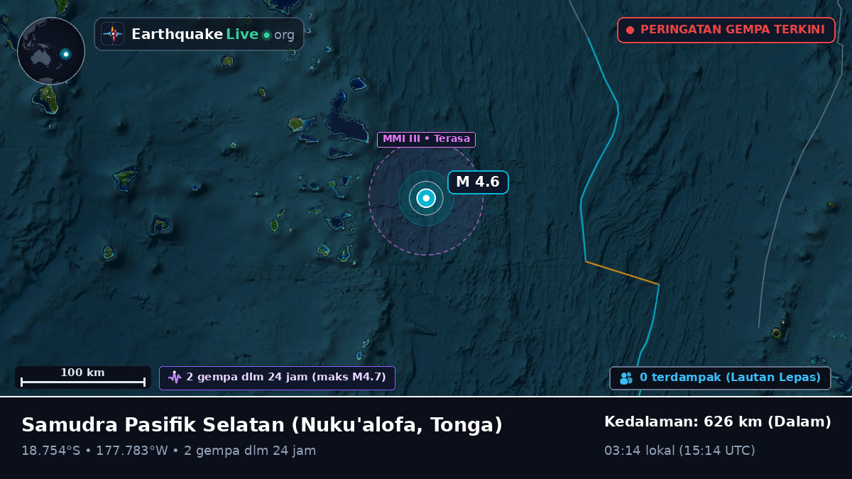 Samudra Pasifik Selatan (Tonga)