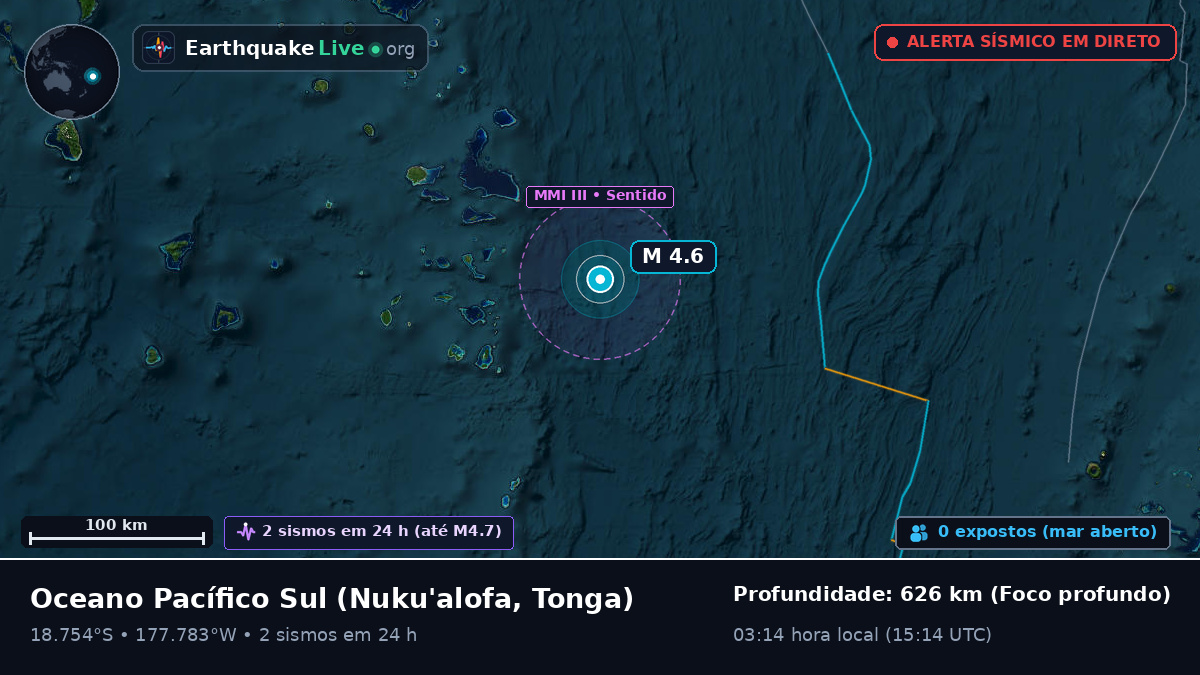 Oceano Pacífico Sul (Tonga)