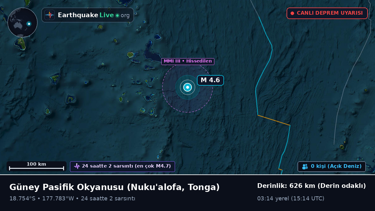 Güney Pasifik Okyanusu (Tonga)
