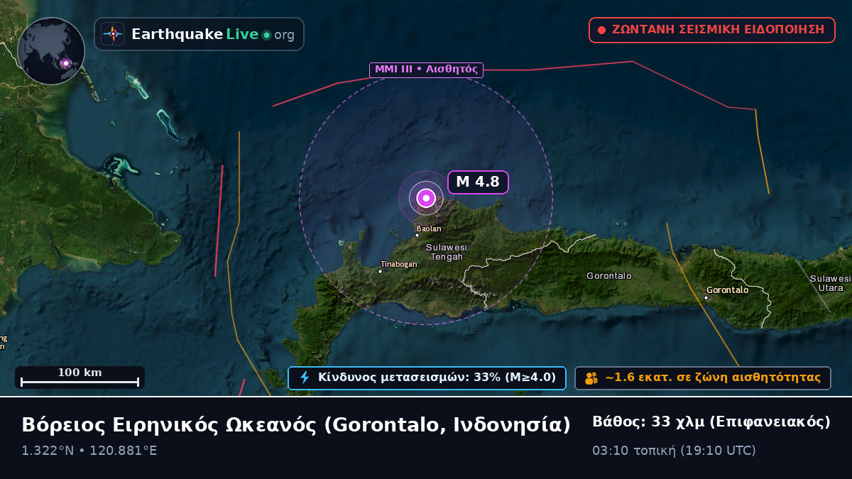 Βόρειος Ειρηνικός Ωκεανός (Ινδονησία)