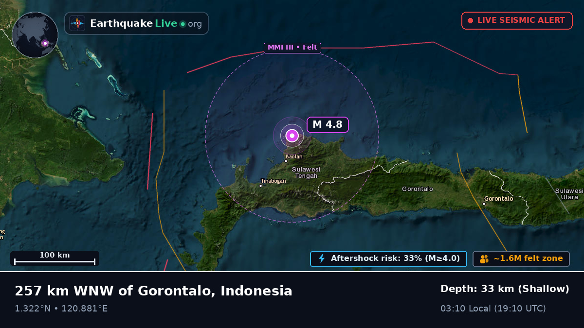 North Pacific Ocean (Indonesia)