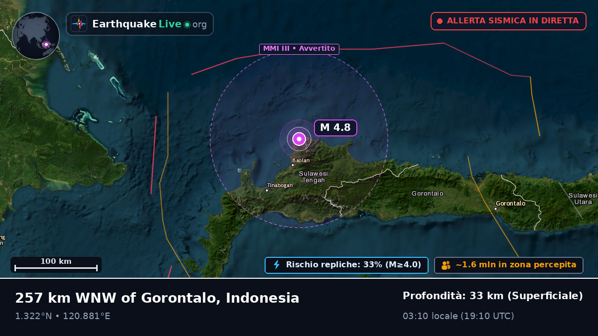 Oceano Pacifico settentrionale (Indonesia)