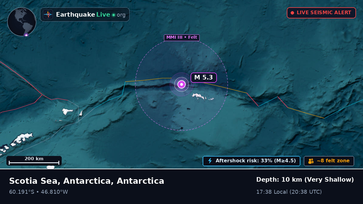 Off the coast of Signy Research Station, Antarctica