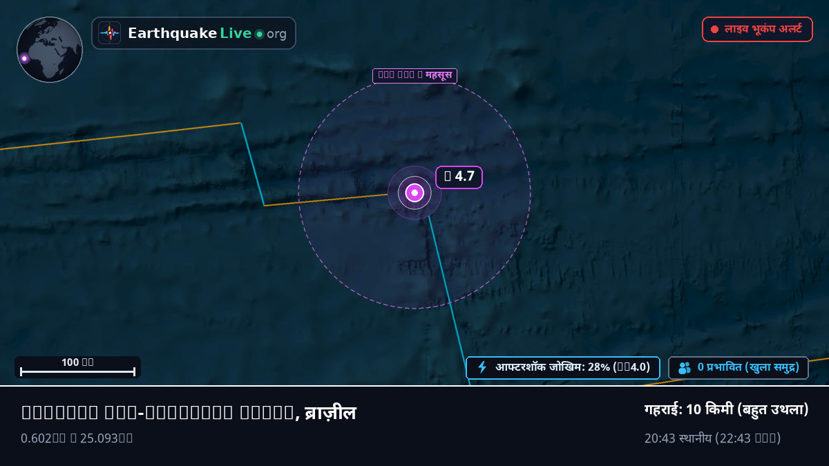 उत्तरी अटलांटिक महासागर (ब्राज़ील)
