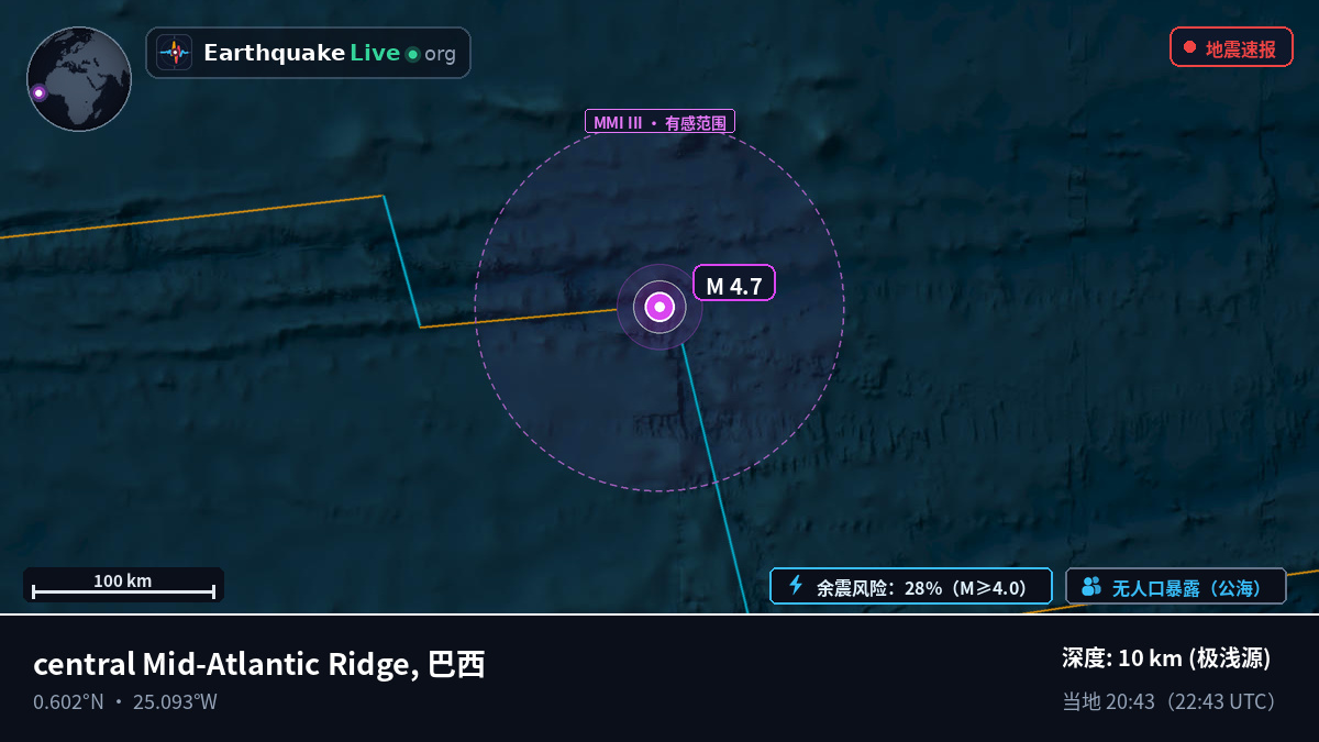 北大西洋 (巴西)