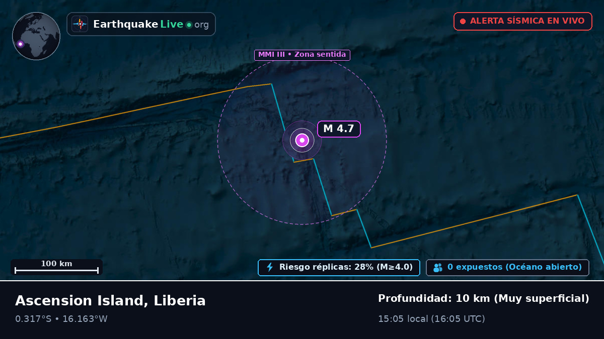 Océano Atlántico Sur (Liberia)