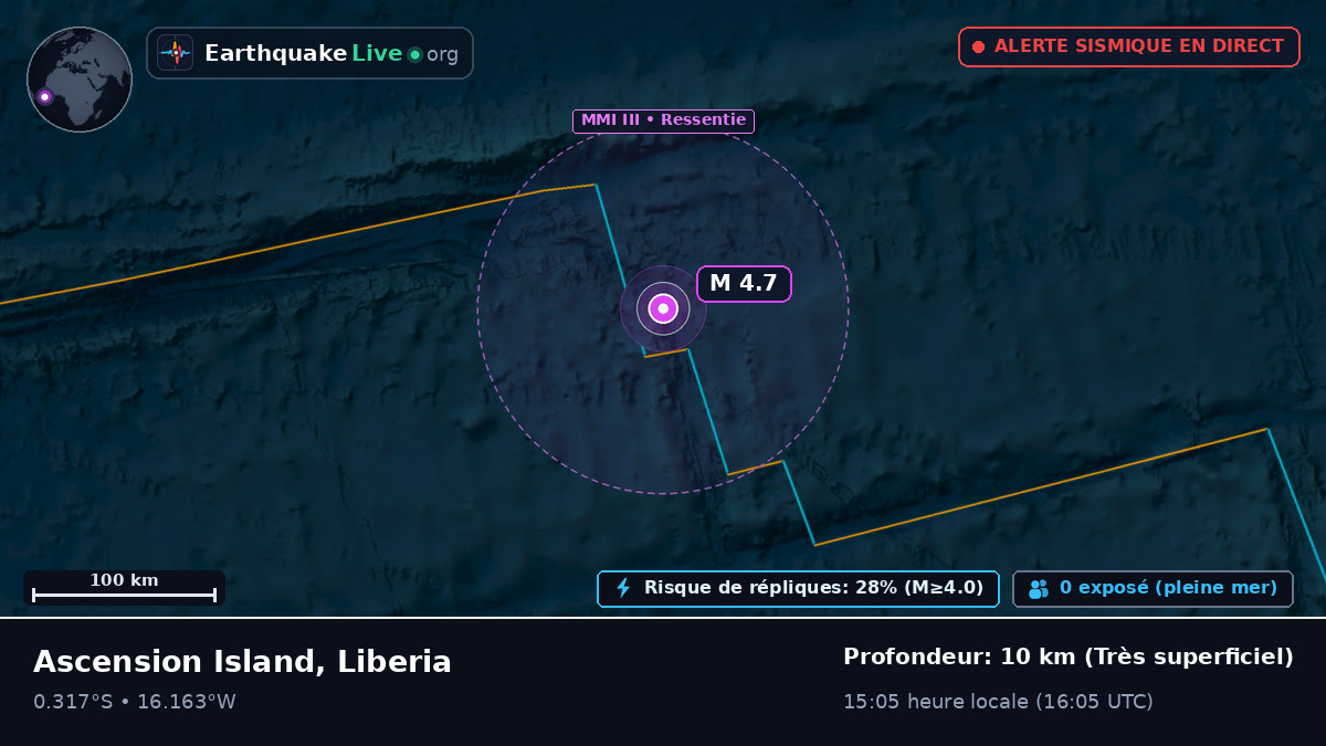 Océan Atlantique Sud (Liberia)