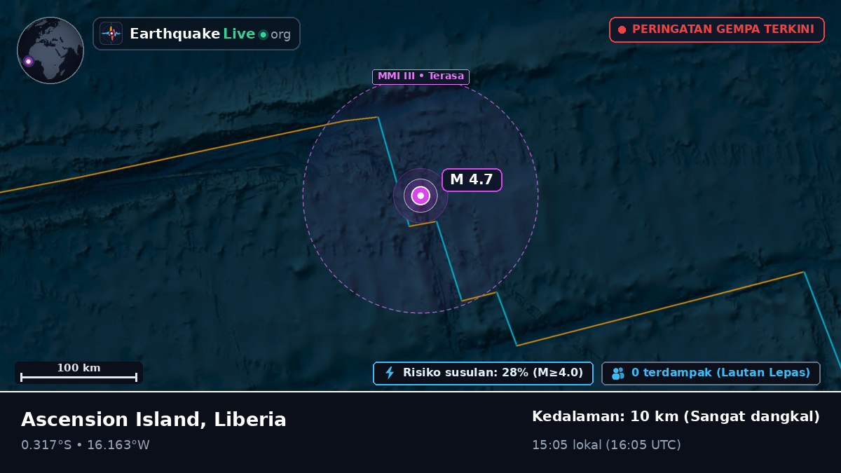 Samudra Atlantik Selatan (Liberia)