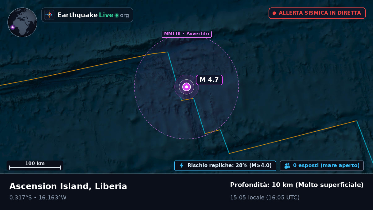 Oceano Atlantico meridionale (Liberia)
