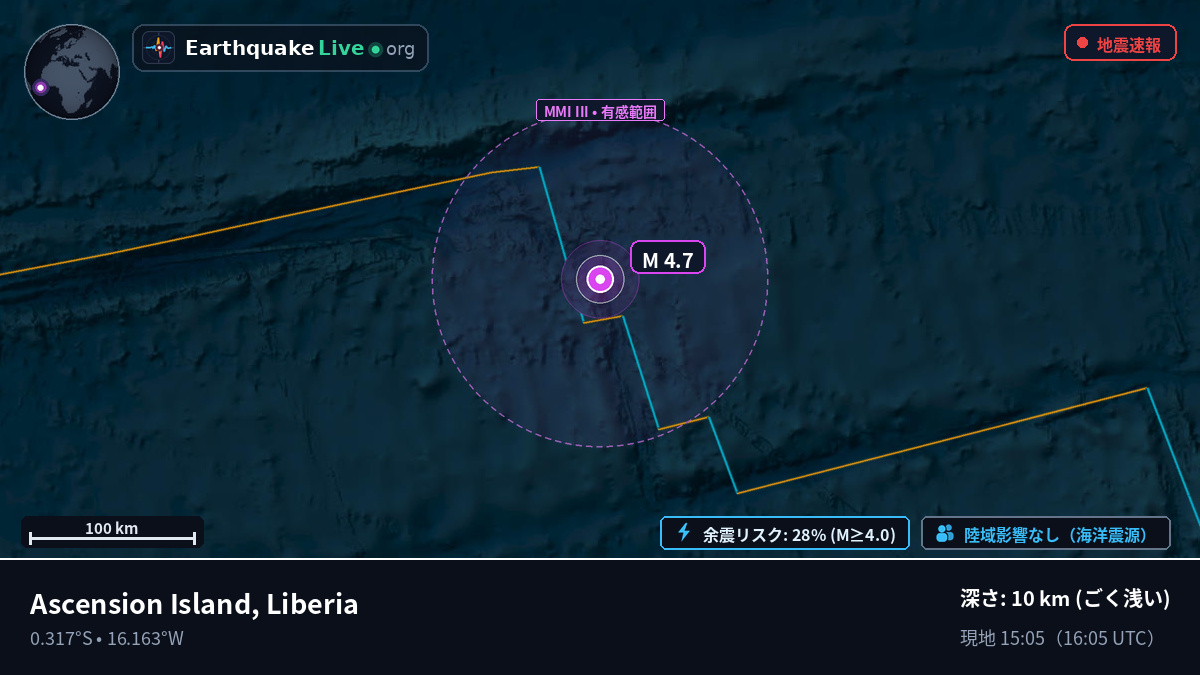南大西洋 (Liberia)