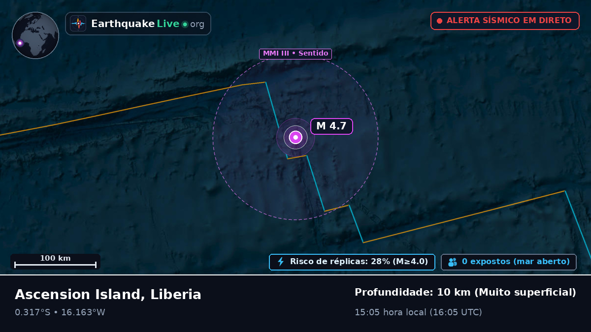 Oceano Atlântico Sul (Liberia)