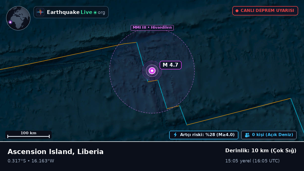 Güney Atlantik Okyanusu (Liberia)