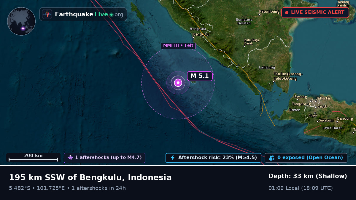 Off the coast of Bengkulu, Indonesia