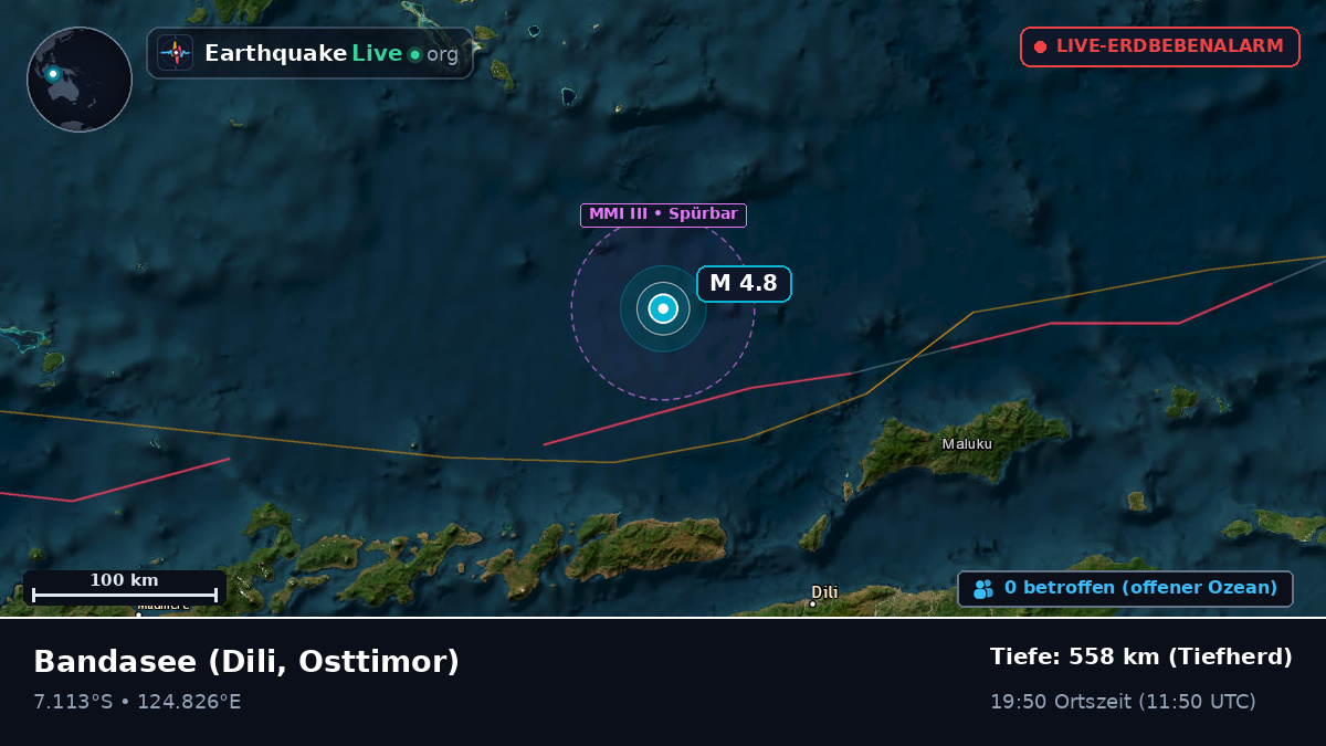 Bandasee (Osttimor)