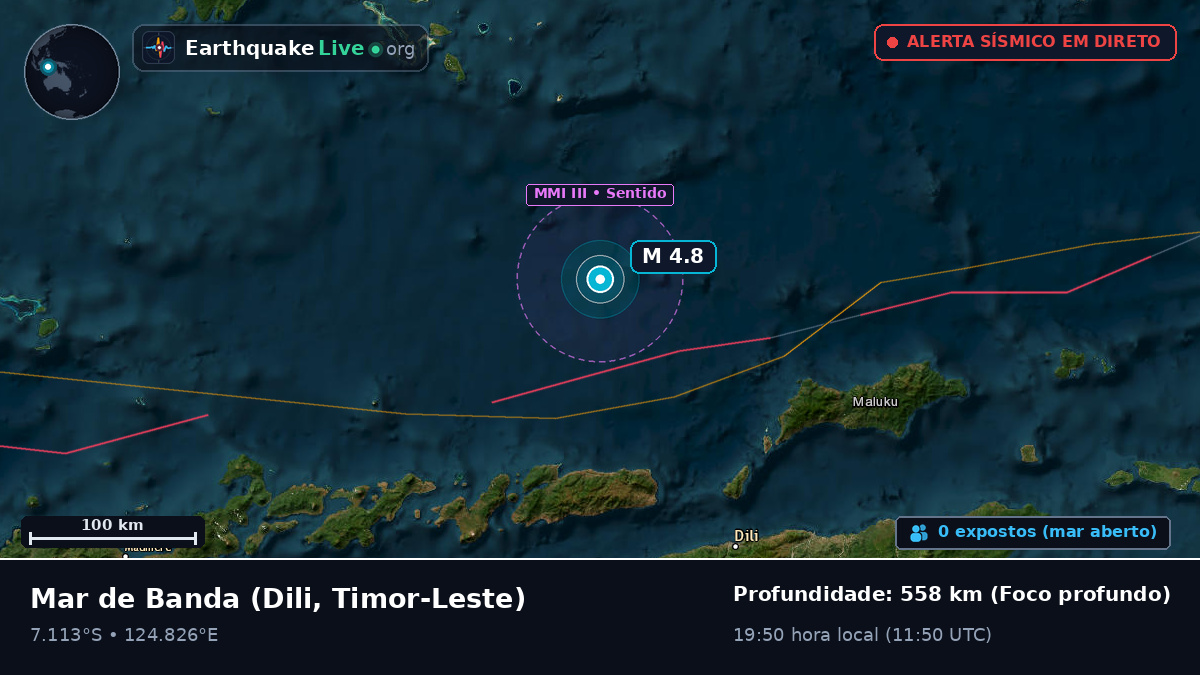 Mar de Banda (Timor-Leste)