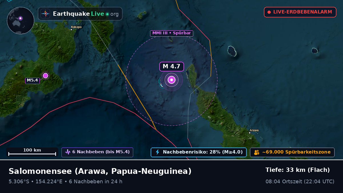 Salomonensee (Papua-Neuguinea)