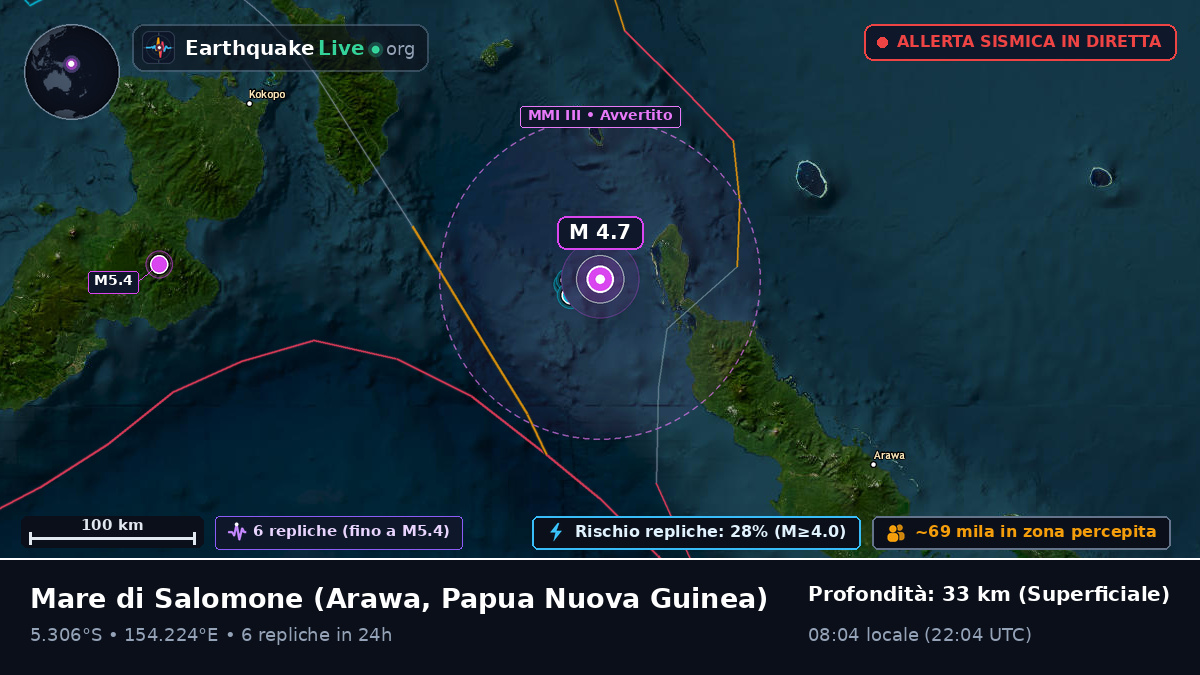 Mare di Salomone (Papua Nuova Guinea)