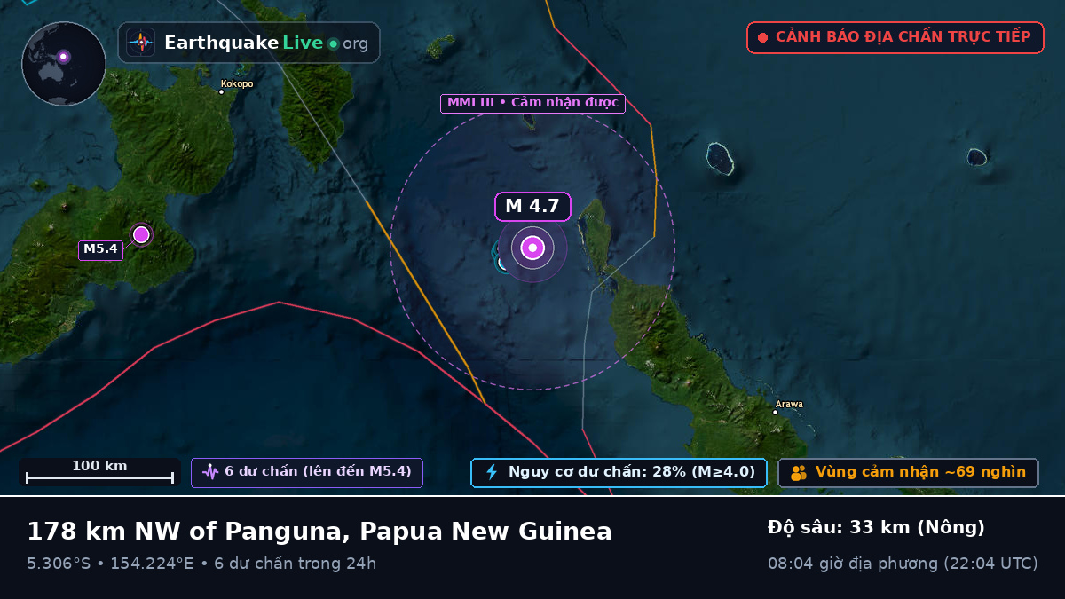 Biển Solomon (Papua New Guinea)