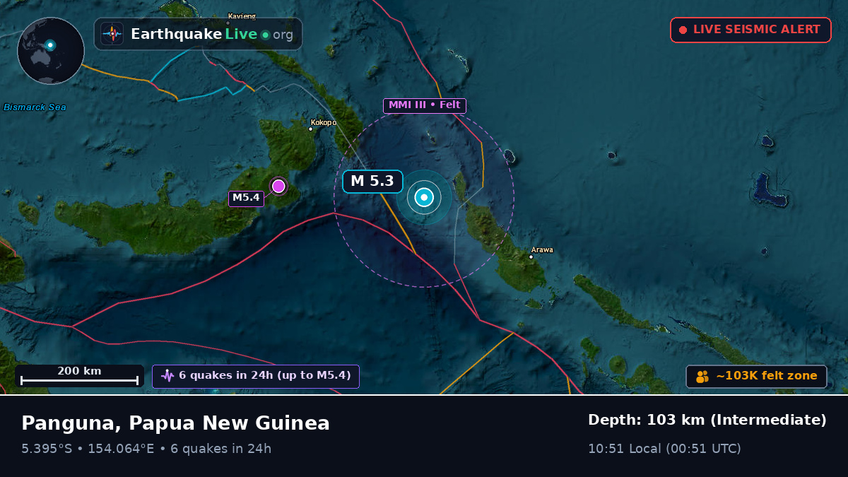 Solomon Sea (Papua New Guinea)