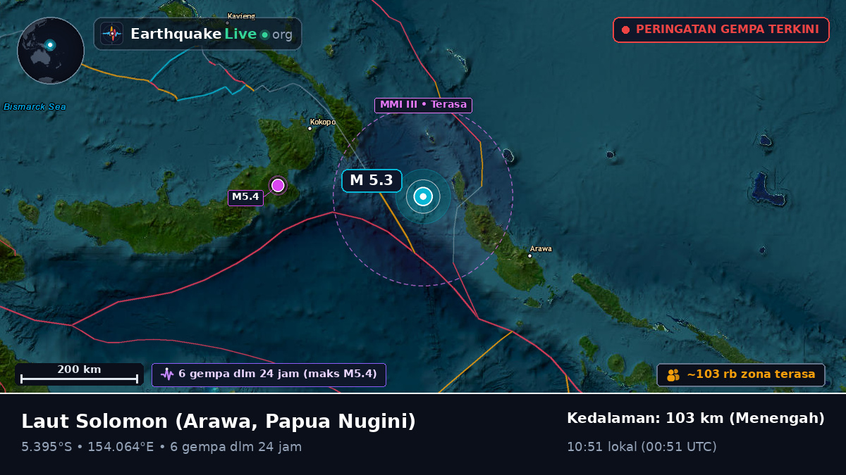 Laut Solomon (Papua Nugini)