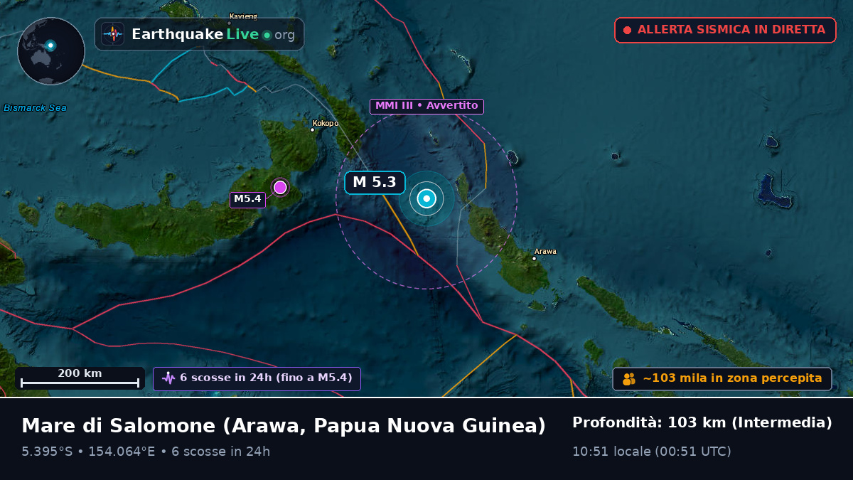 Mare di Salomone (Papua Nuova Guinea)