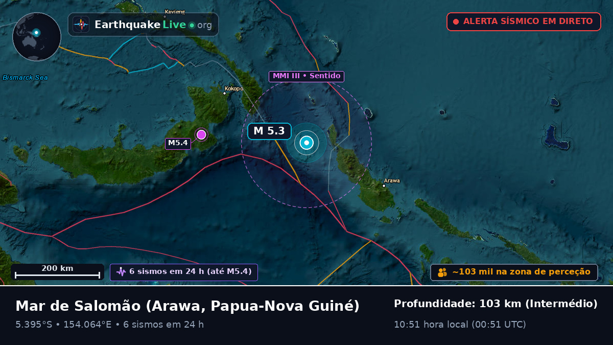 Mar de Salomão (Papua-Nova Guiné)