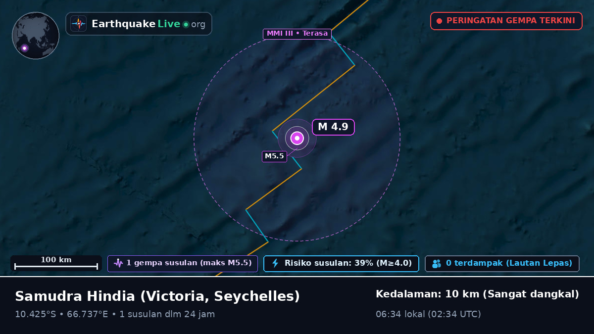 Samudra Hindia (Seychelles)
