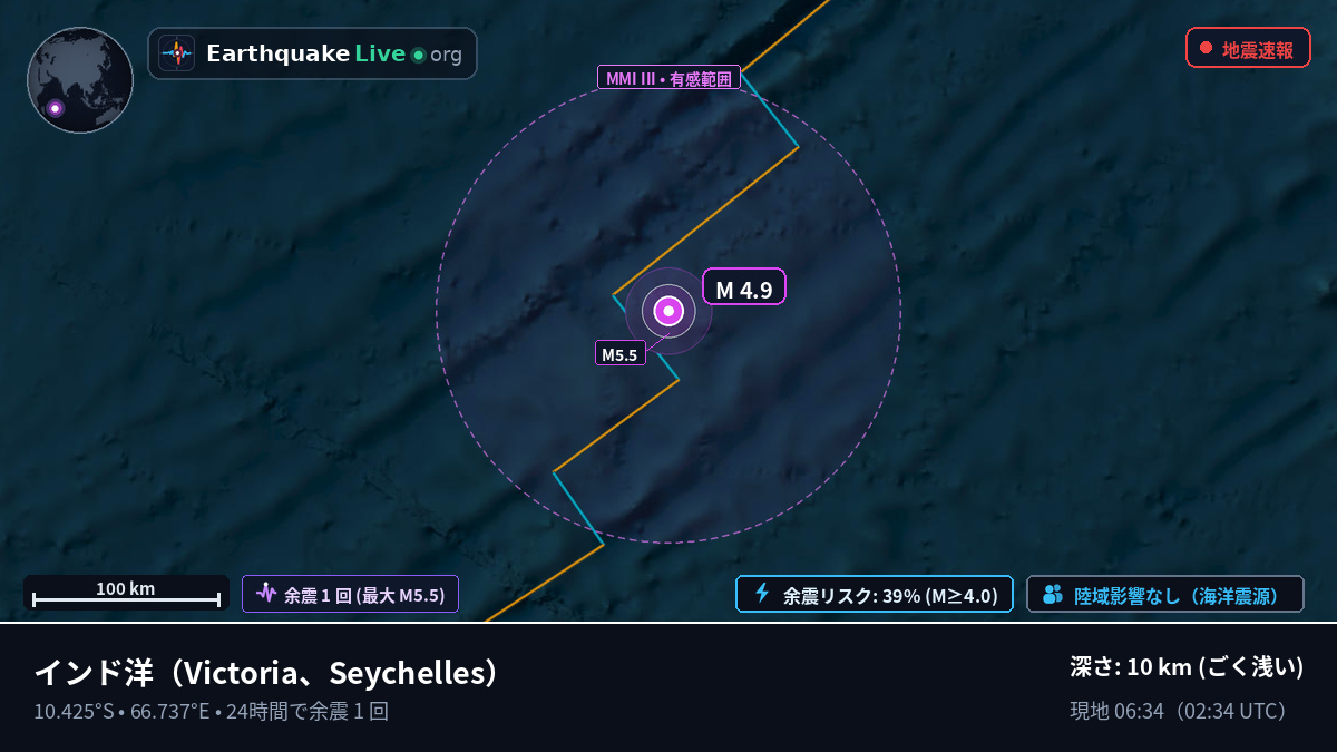 インド洋 (Seychelles)