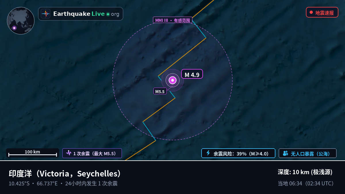 印度洋 (Seychelles)