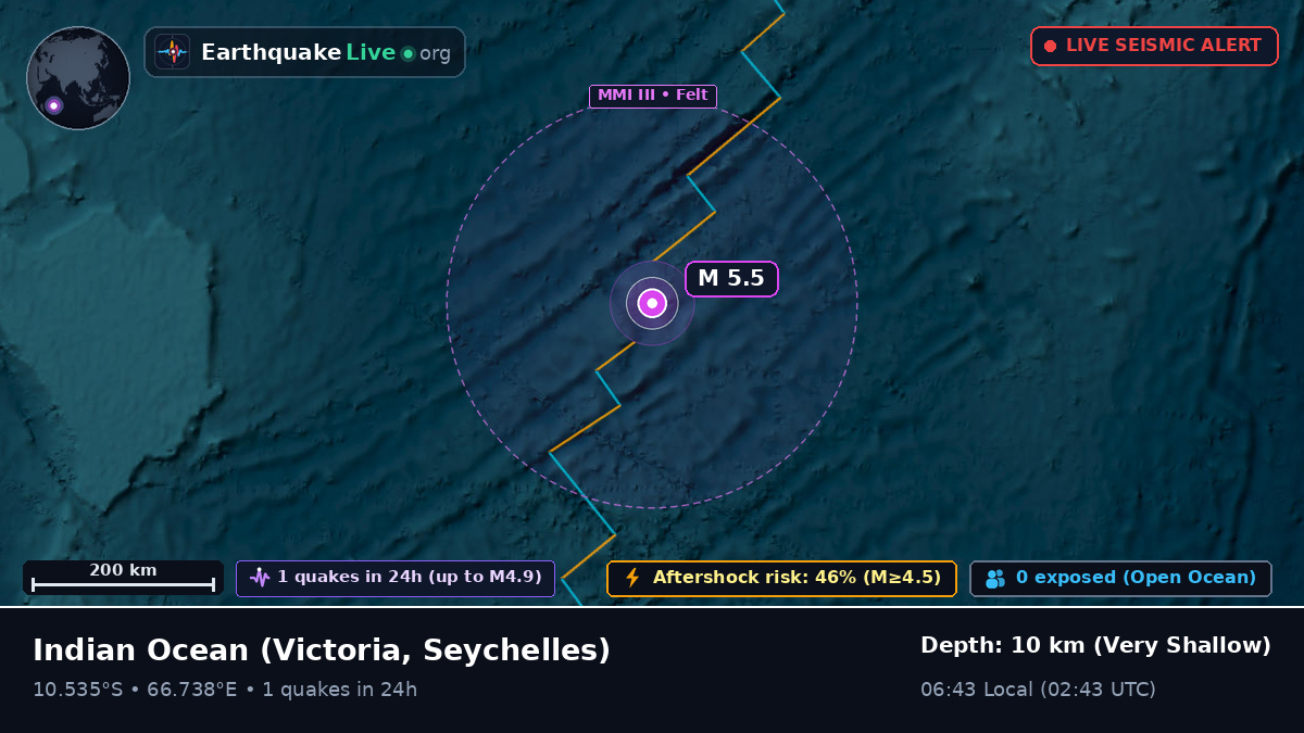 Indian Ocean (Seychelles)