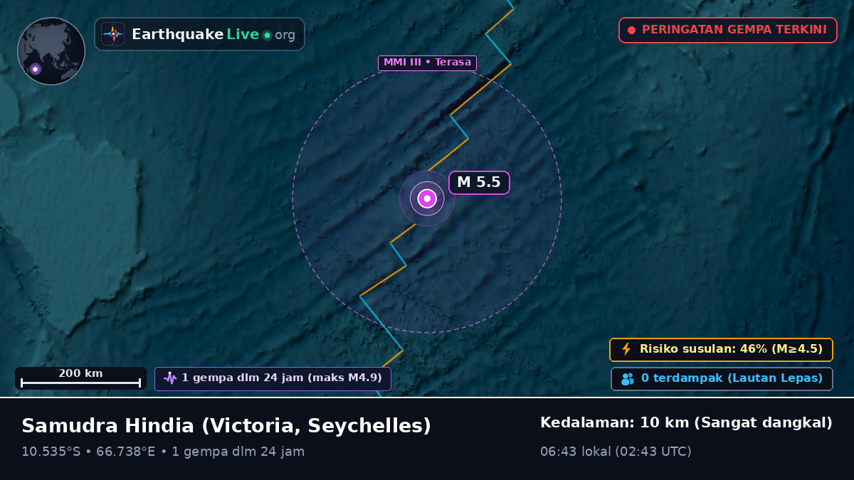 Samudra Hindia (Seychelles)