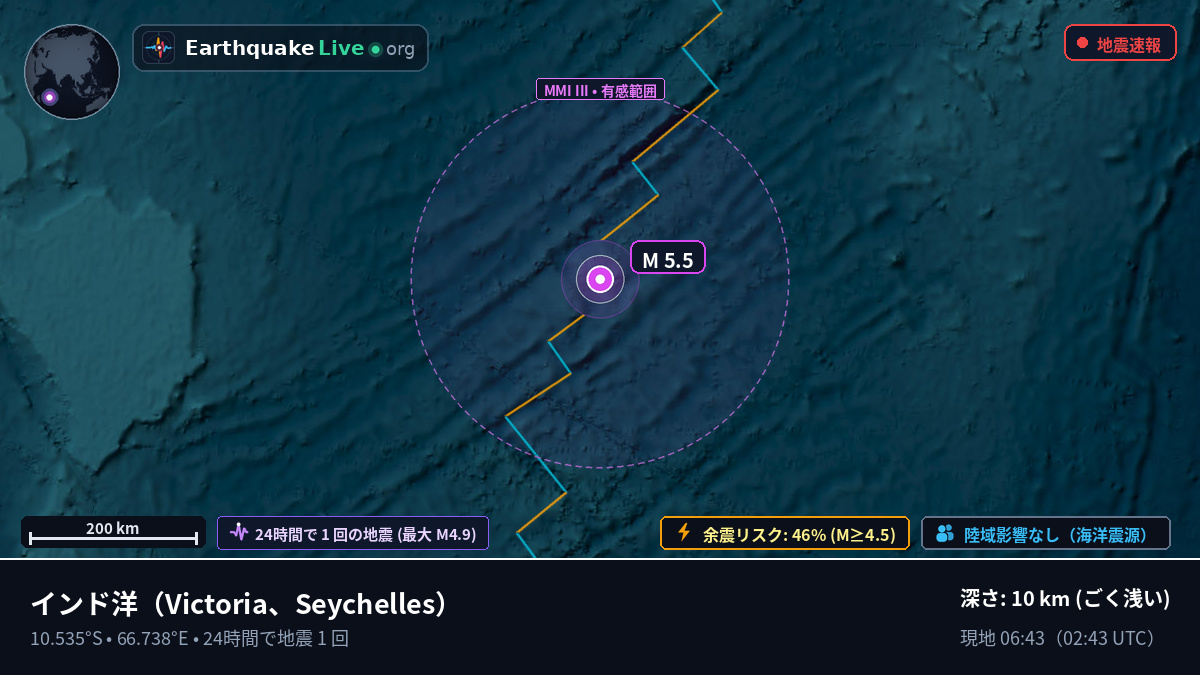 インド洋 (Seychelles)
