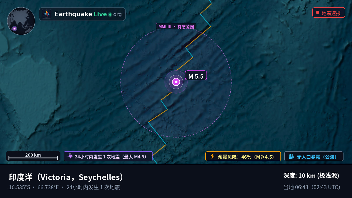印度洋 (Seychelles)