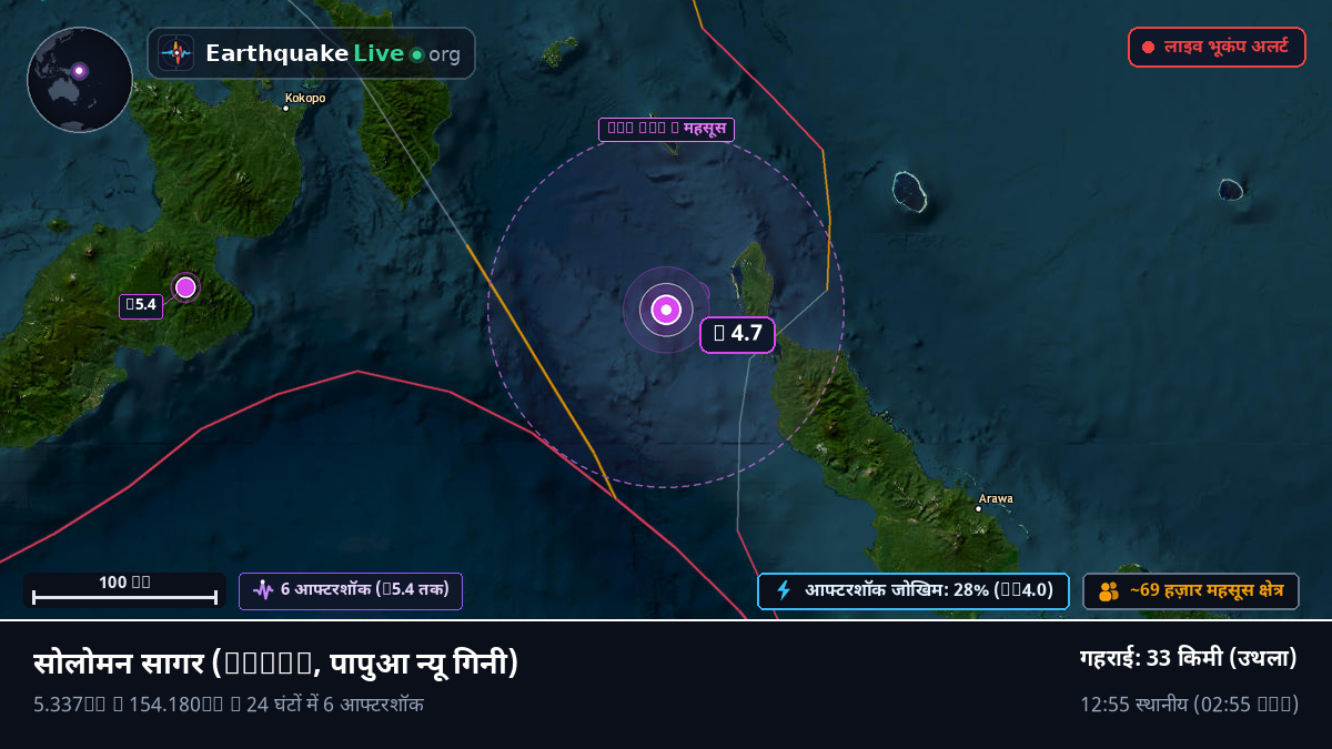 सोलोमन सागर (पापुआ न्यू गिनी)
