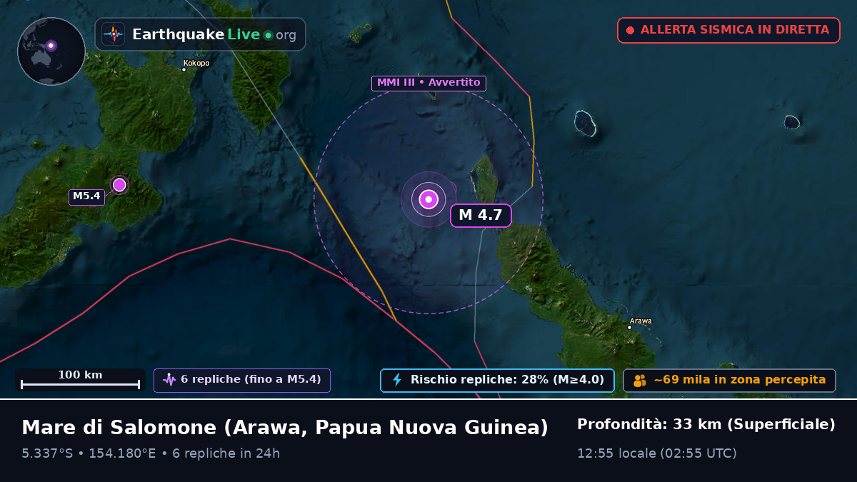 Mare di Salomone (Papua Nuova Guinea)